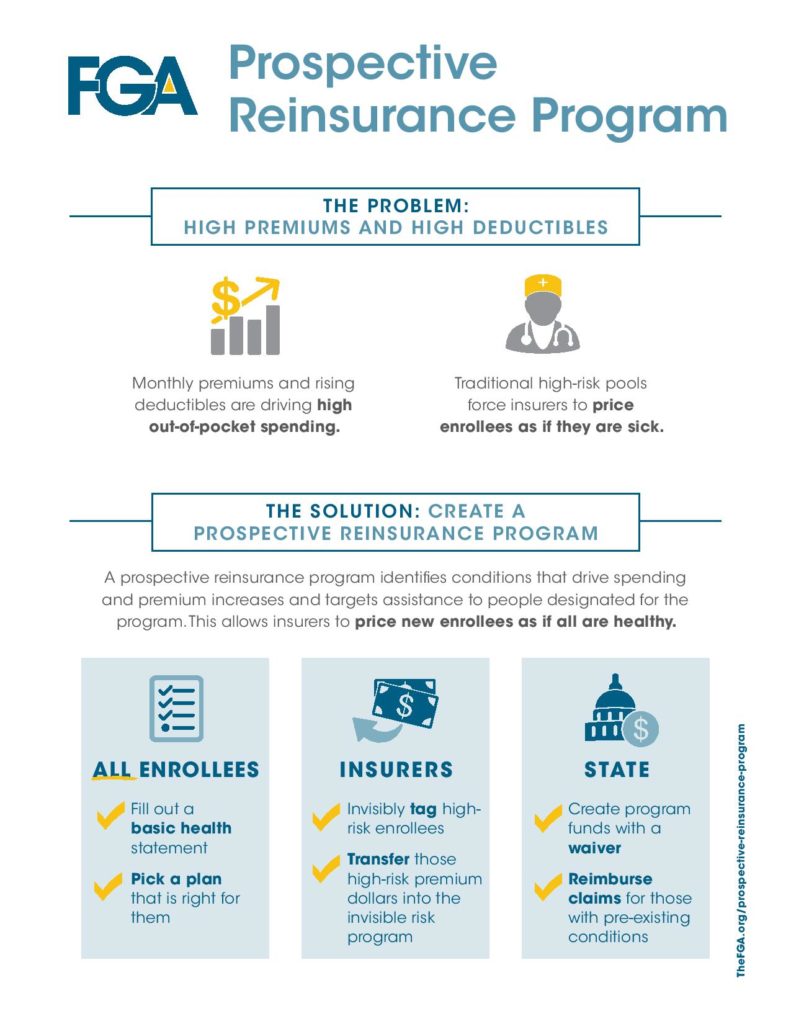prospective reinsurance program
