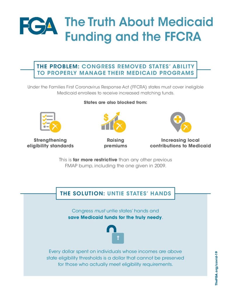 medicaid funding FFCRA