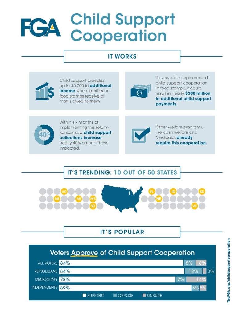 child support cooperation