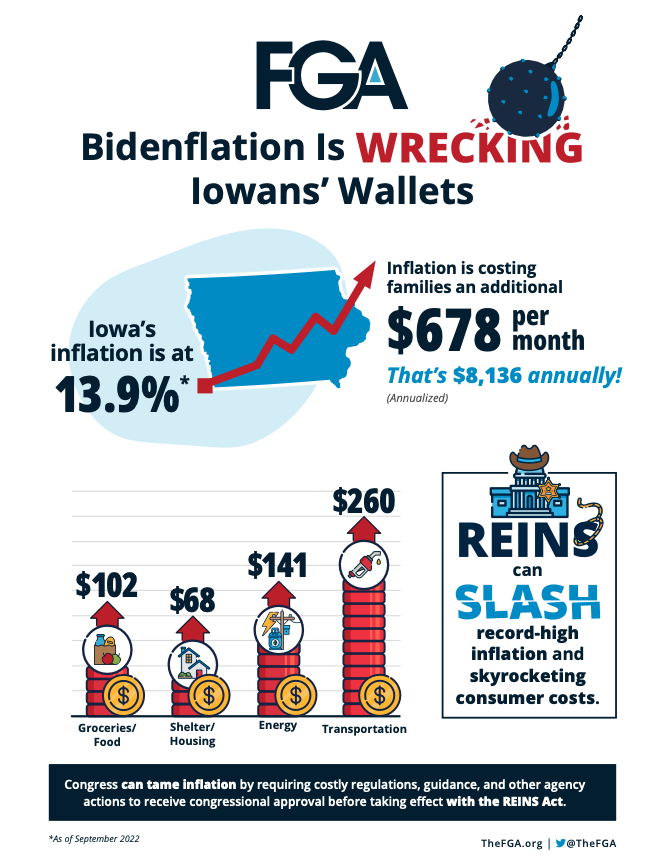Bidenflation is Wrecking Iowans’ Wallets