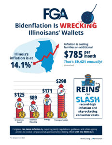Illinois Inflation