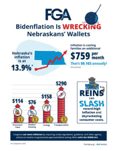 Nebraska Inflation