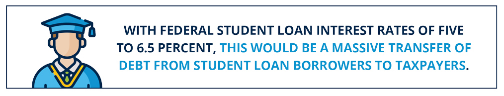Massive transfer of debt from student loan borrowers to taxpayers.