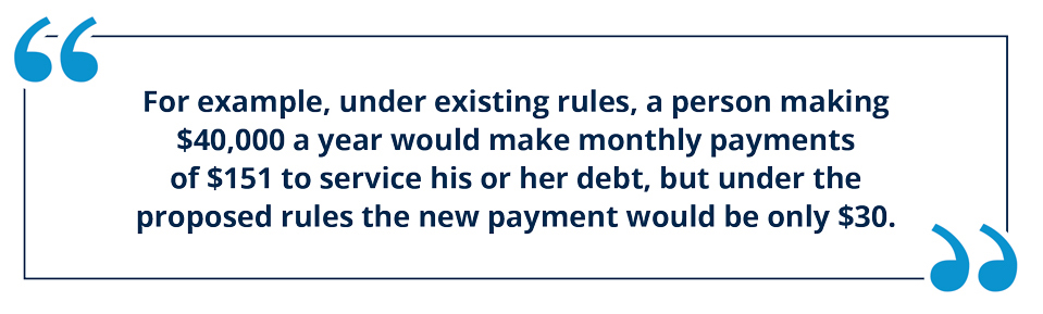 A person making $40,000 a year would make monthly payments of $151 to service his or her debt, but under the proposed rules the new payment would be only $30.