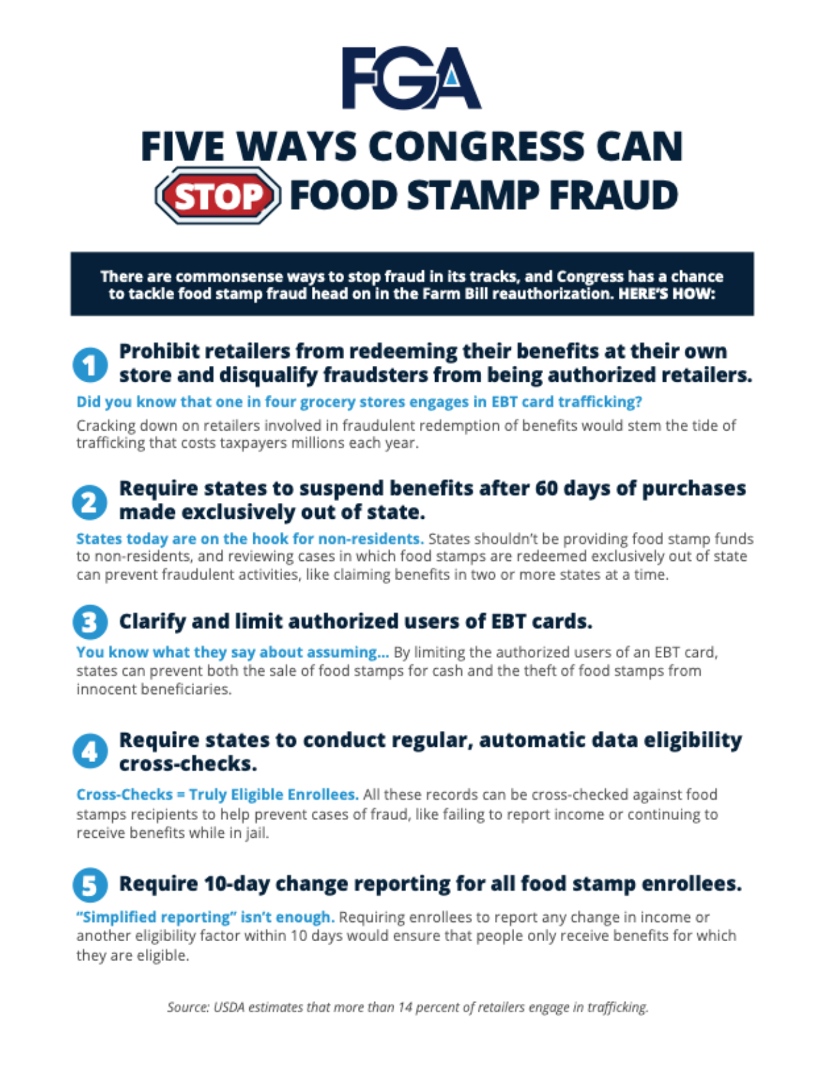 Five Ways Congress Can Stop Food Stamp Fraud