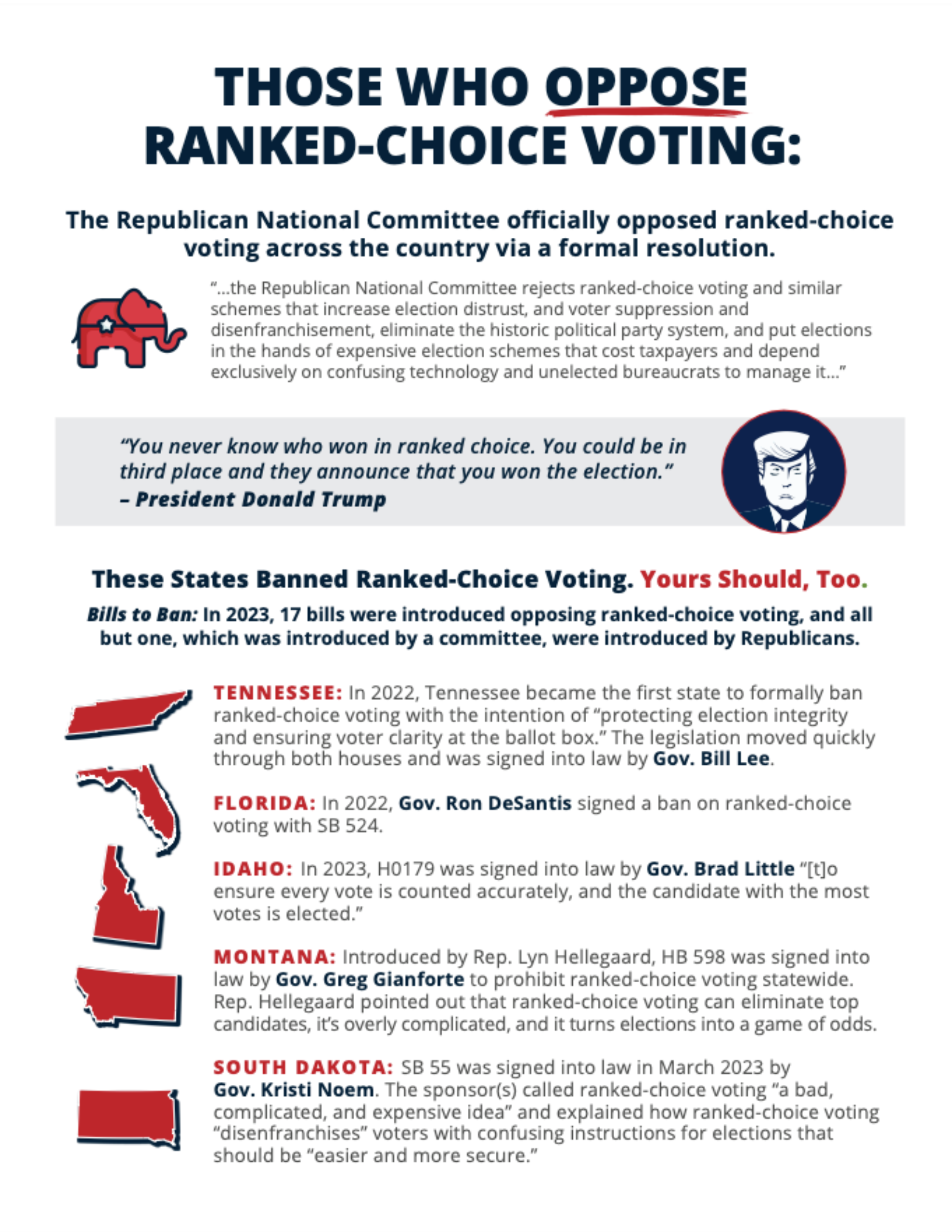Ranked-Choice Voting: Opposition vs. Support